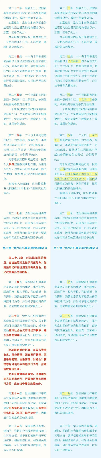 《中国共产党纪律处分条例》修订条文比照表 - 党务事情 - 申博官网