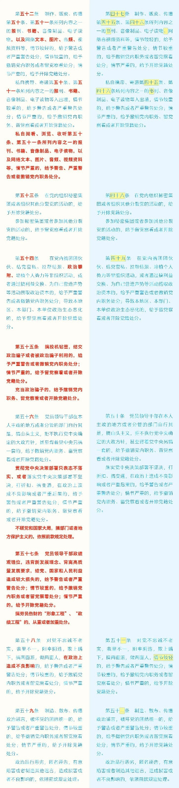 《中国共产党纪律处分条例》修订条文比照表 - 党务事情 - 申博官网