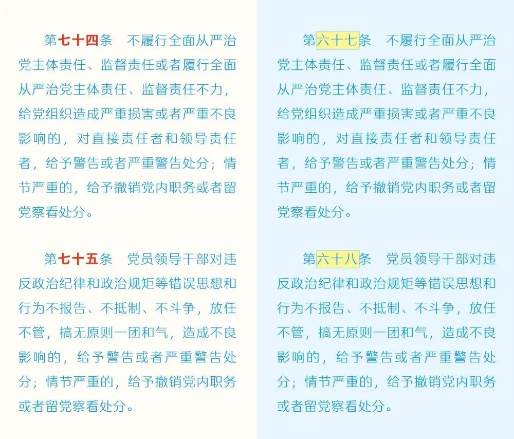 《中国共产党纪律处分条例》修订条文比照表 - 党务事情 - 申博官网