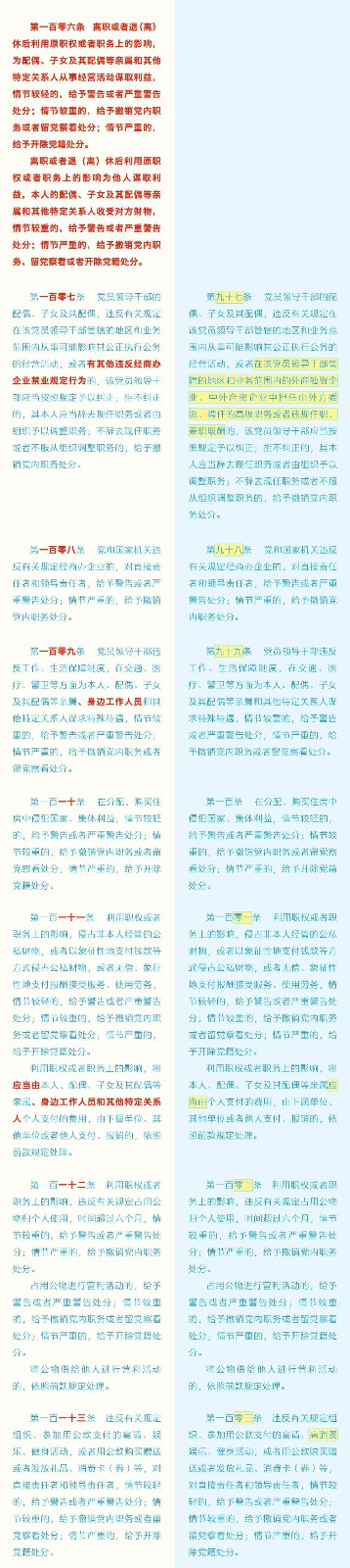 《中国共产党纪律处分条例》修订条文比照表 - 党务事情 - 申博官网